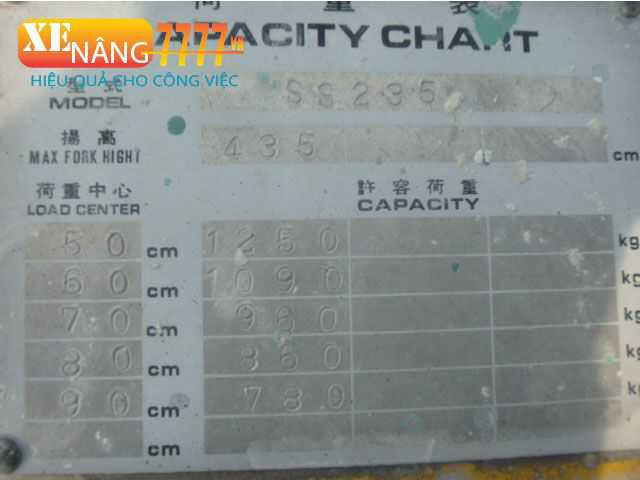 Xe nâng dầu TCM D25Z2S