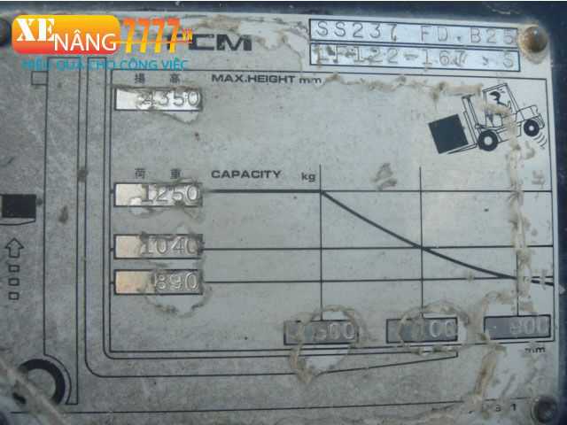 Xe nâng dầu TCM FHD25Z